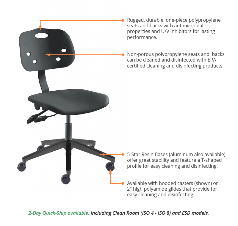 ArmorSeat Polypropylene Seating